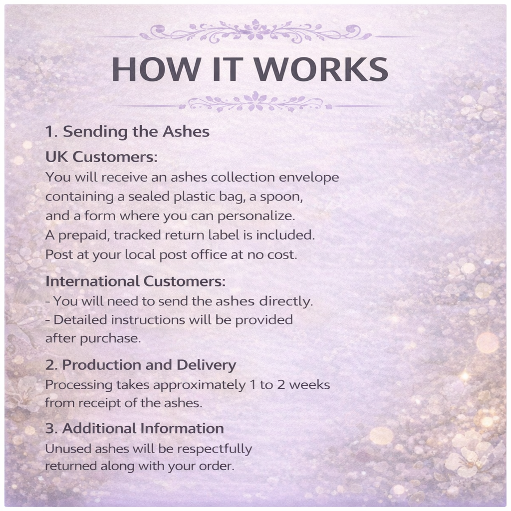 Memorial Ashes In Glass Suncatcher