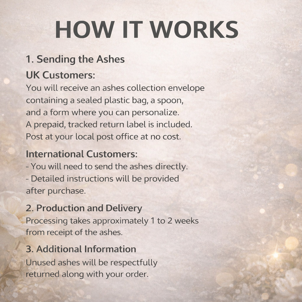 Memorial Ashes In Glass Pebble